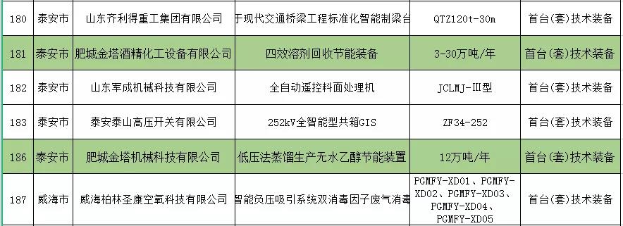 百乐博(中国)官方网站