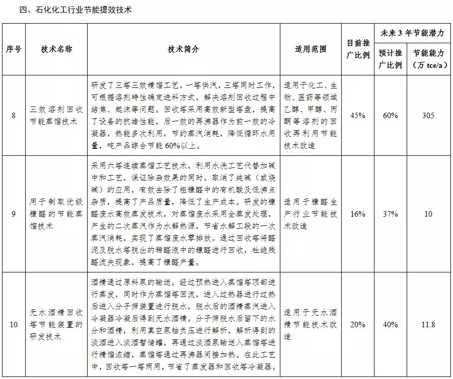 百乐博(中国)官方网站