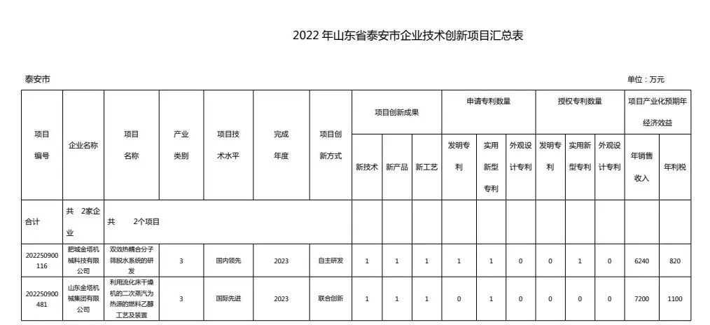 百乐博(中国)官方网站